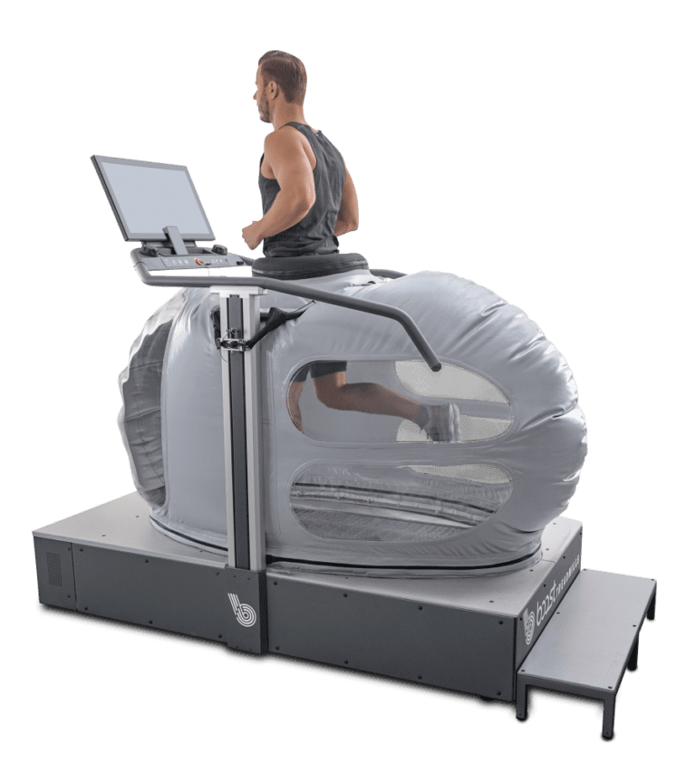 Motorized Treadmills Woodway